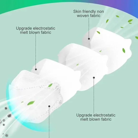 UNSEX KF94 Mask, Disposable Face Masks for Adults, Pink Face Masks 50 PCS - Picture 3 of 8